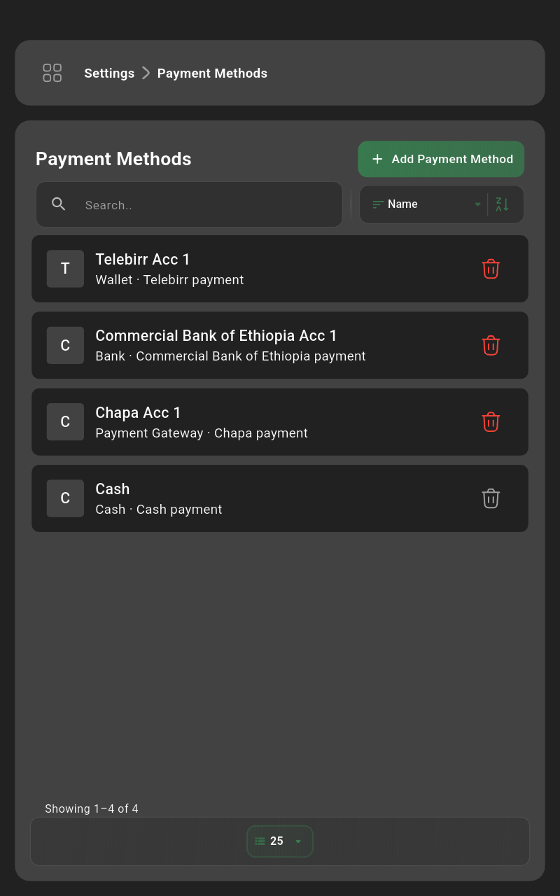Payment methods list